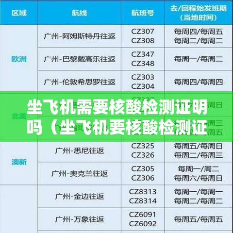 坐飞机需要核酸检测证明吗（坐飞机要核酸检测证明么）
