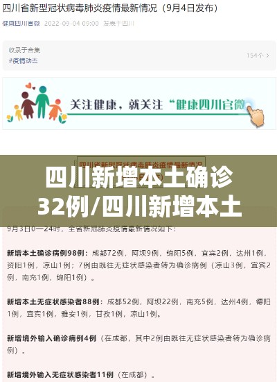 四川新增本土确诊32例/四川新增本土确诊32例是哪里的