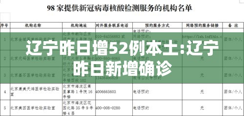 辽宁昨日增52例本土:辽宁昨日新增确诊