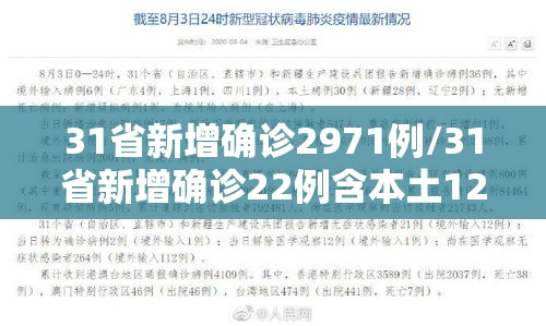 31省新增确诊2971例/31省新增确诊22例含本土12例