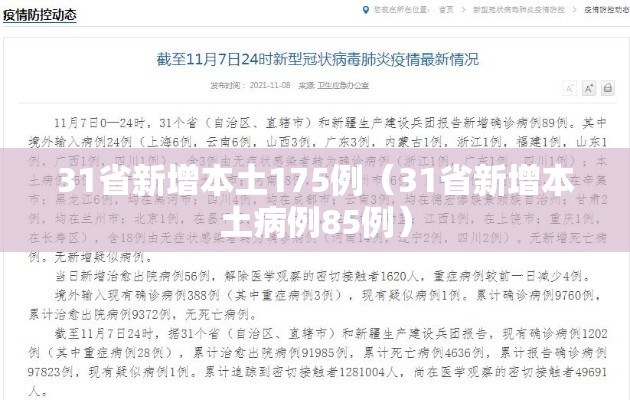31省新增本土175例（31省新增本土病例85例）