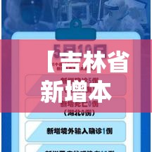 【吉林省新增本土无症状10例/吉林省疫情新增无症状】