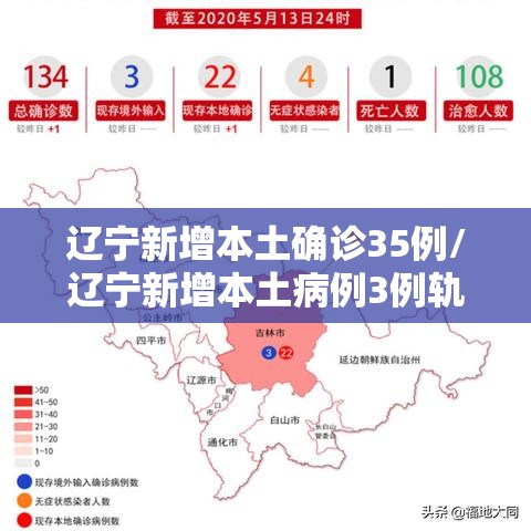辽宁新增本土确诊35例/辽宁新增本土病例3例轨迹