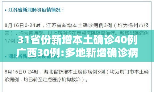 31省份新增本土确诊40例广西30例:多地新增确诊病例!广西疾控再发紧急提醒