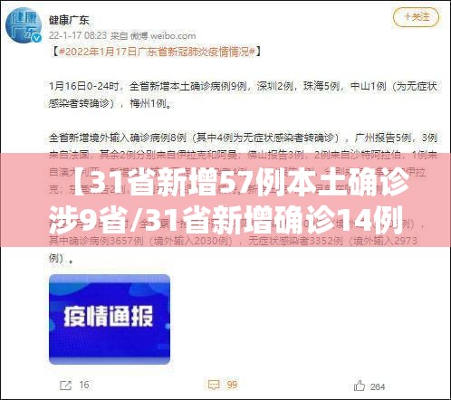 【31省新增57例本土确诊涉9省/31省新增确诊14例本土9例】