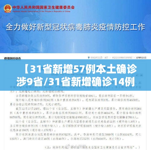 【31省新增57例本土确诊涉9省/31省新增确诊14例本土9例】