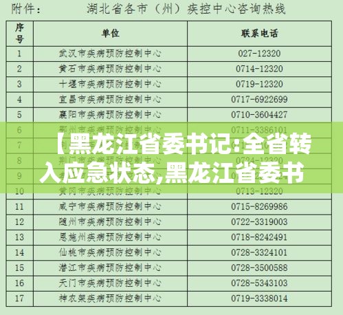 【黑龙江省委书记:全省转入应急状态,黑龙江省委书记最新消息】