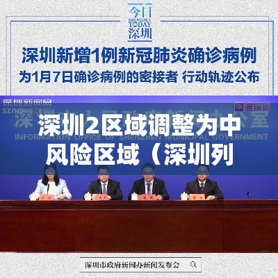 深圳2区域调整为中风险区域(深圳列为中风险) 深圳2区域调整为中风险区域(深圳列为中风险)