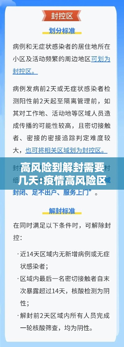 高风险到解封需要几天:疫情高风险区解封需要多久