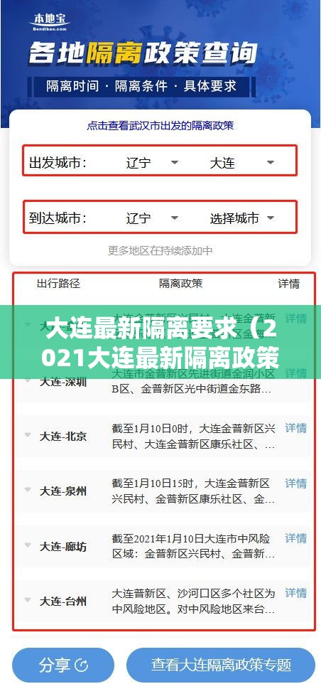 大连最新隔离要求（2021大连最新隔离政策）