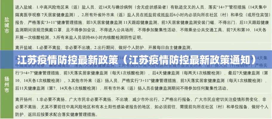 江苏疫情防控最新政策（江苏疫情防控最新政策通知）