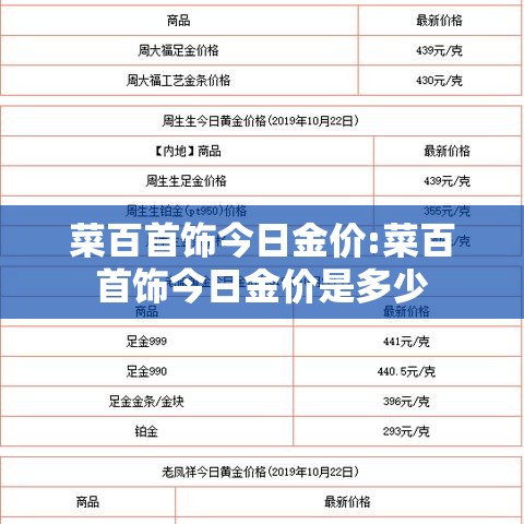 菜百首饰今日金价:菜百首饰今日金价是多少