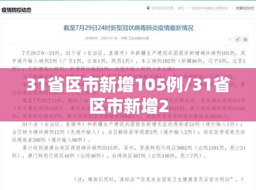 31省区市新增105例/31省区市新增2 31省区市新增105例/31省区市新增2