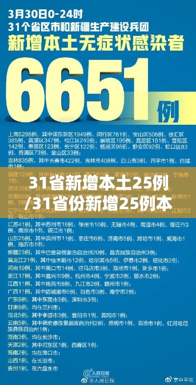 31省新增本土25例/31省份新增25例本土9例