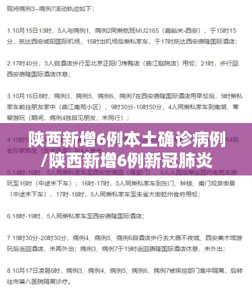 陕西新增6例本土确诊病例/陕西新增6例新冠肺炎