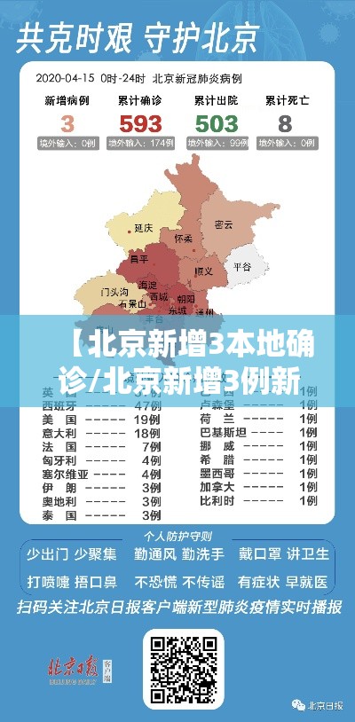 【北京新增3本地确诊/北京新增3例新冠肺炎确诊病例】