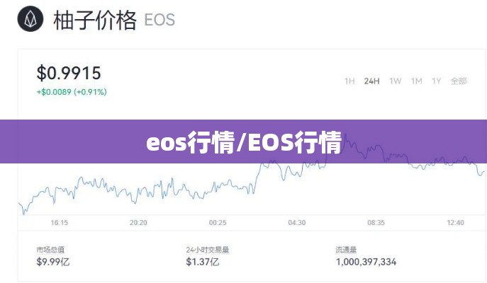 eos行情/EOS行情 eos行情/EOS行情
