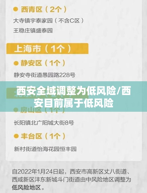 西安全域调整为低风险/西安目前属于低风险