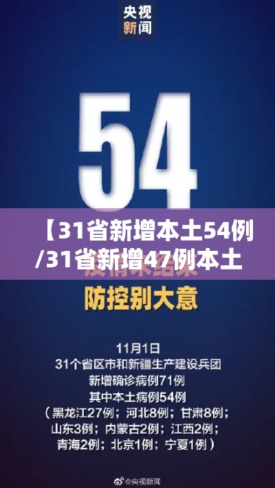 【31省新增本土54例/31省新增47例本土增23例】