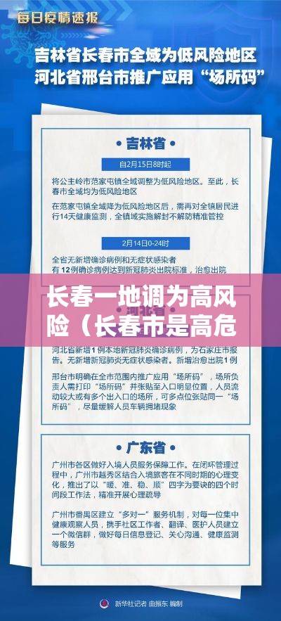 长春一地调为高风险（长春市是高危地区吗）