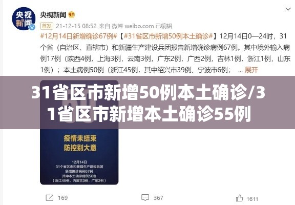 31省区市新增50例本土确诊/31省区市新增本土确诊55例