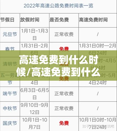 高速免费到什么时候/高速免费到什么时候国庆