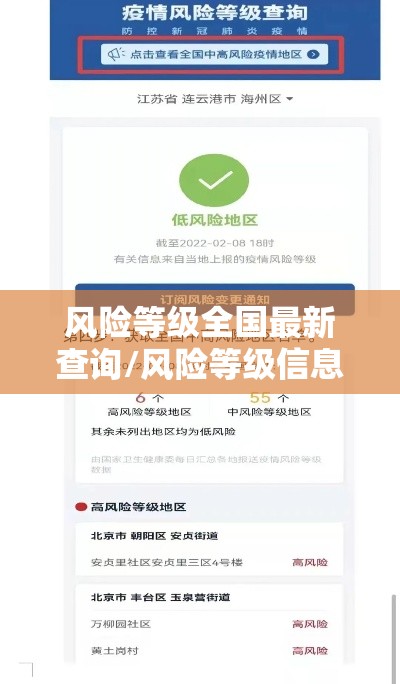 风险等级全国最新查询/风险等级信息查询 风险等级全国最新查询/风险等级信息查询
