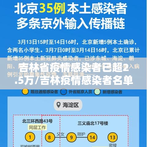 吉林省疫情感染者已超2.5万/吉林疫情感染者名单