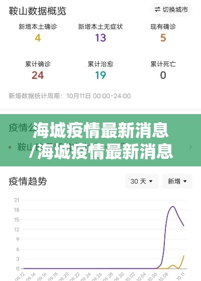 海城疫情最新消息/海城疫情最新消息封闭小区
