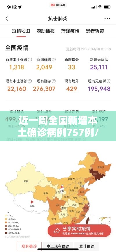近一周全国新增本土确诊病例757例/近一周全国新增本土确诊病例757例