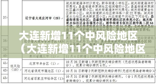大连新增11个中风险地区（大连新增11个中风险地区是哪里）