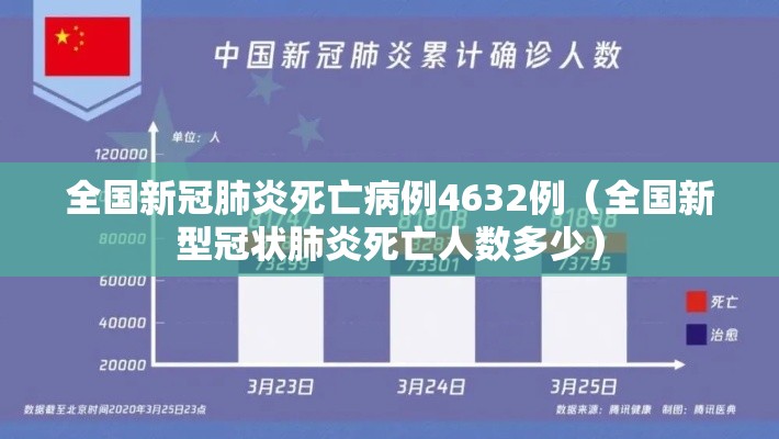 全国新冠肺炎死亡病例4632例（全国新型冠状肺炎死亡人数多少）
