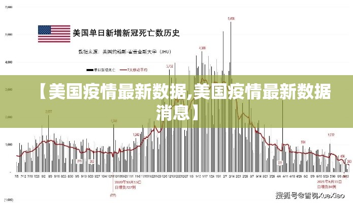 【美国疫情最新数据,美国疫情最新数据消息】