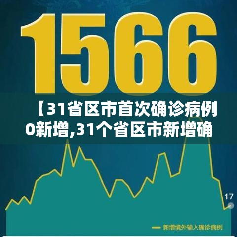 【31省区市首次确诊病例0新增,31个省区市新增确诊病例55例,其中本土30例】