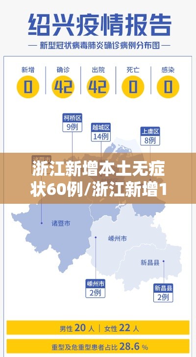 浙江新增本土无症状60例/浙江新增1例本土无症状2021