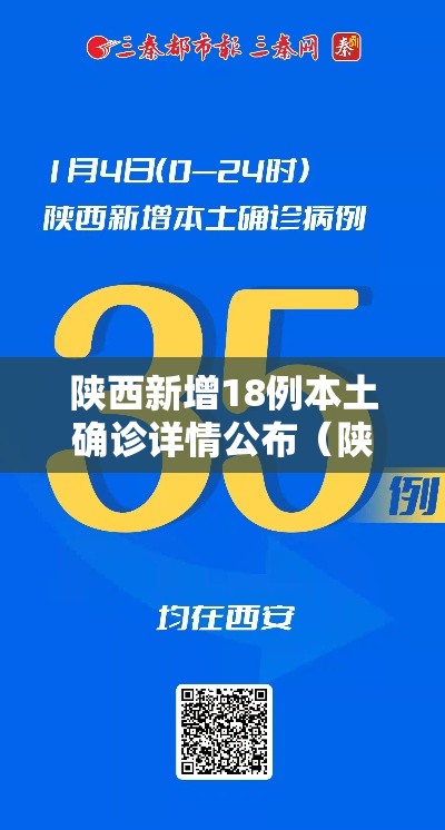 陕西新增18例本土确诊详情公布（陕西新增1本土病例轨迹）