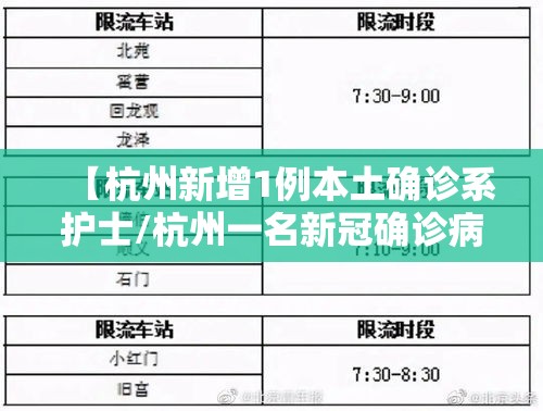 【杭州新增1例本土确诊系护士/杭州一名新冠确诊病例】