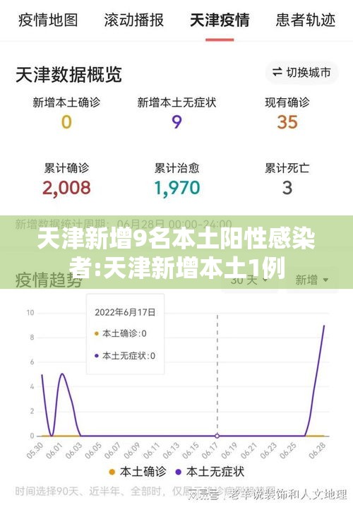 天津新增9名本土阳性感染者:天津新增本土1例