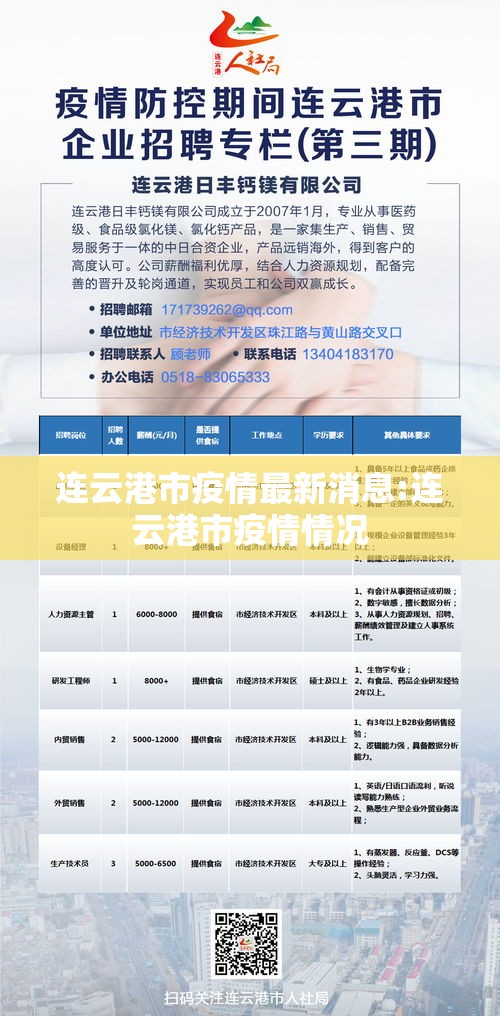 连云港市疫情最新消息:连云港市疫情情况