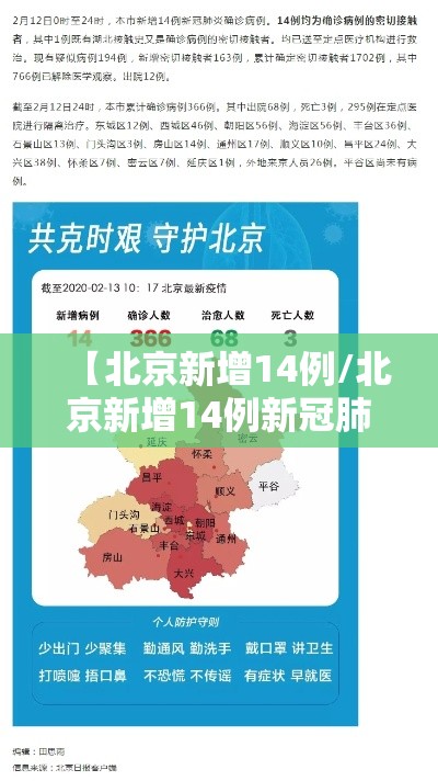 【北京新增14例/北京新增14例新冠肺炎确诊病例】 【北京新增14例/北京新增14例新冠肺炎确诊病例】