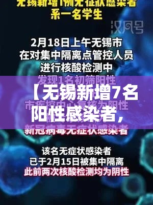 【无锡新增7名阳性感染者,无锡新增7名阳性感染者轨迹】