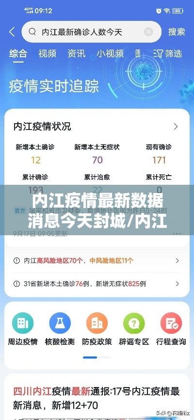 内江疫情最新数据消息今天封城/内江疫情最新数据消息今天封城了 内江疫情最新数据消息今天封城/内江疫情最新数据消息今天封城了