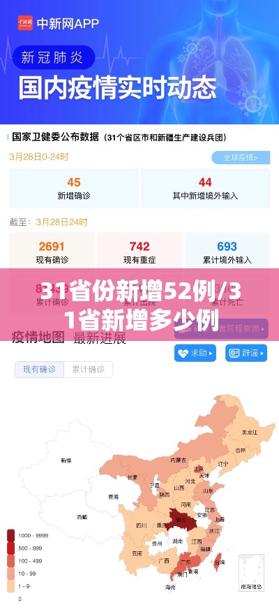 31省份新增52例/31省新增多少例
