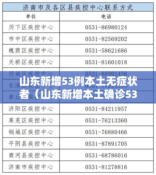 山东新增53例本土无症状者（山东新增本土确诊53例）