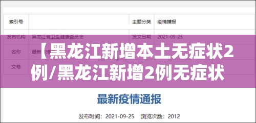 【黑龙江新增本土无症状2例/黑龙江新增2例无症状感染者行动轨迹】