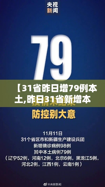 【31省昨日增79例本土,昨日31省新增本土】