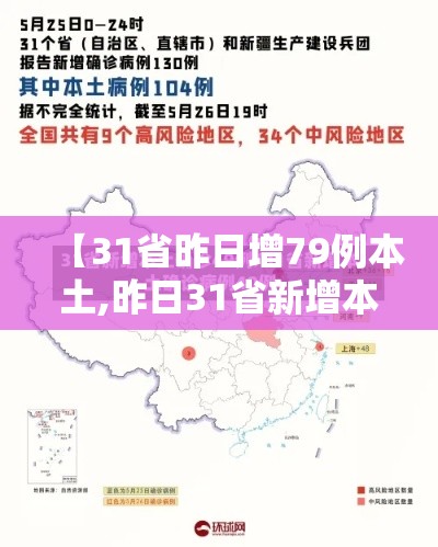 【31省昨日增79例本土,昨日31省新增本土】