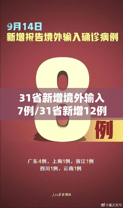 31省新增境外输入7例/31省新增12例 均为境外输入 31省新增境外输入7例/31省新增12例 均为境外输入