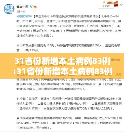 31省份新增本土病例83例:31省份新增本土病例83例z 31省份新增本土病例83例:31省份新增本土病例83例z