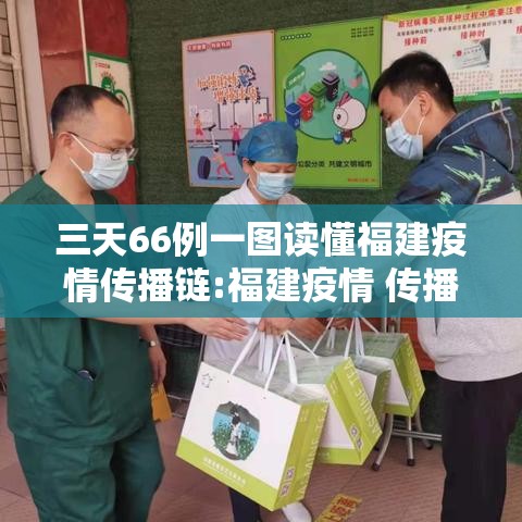 三天66例一图读懂福建疫情传播链:福建疫情 传播